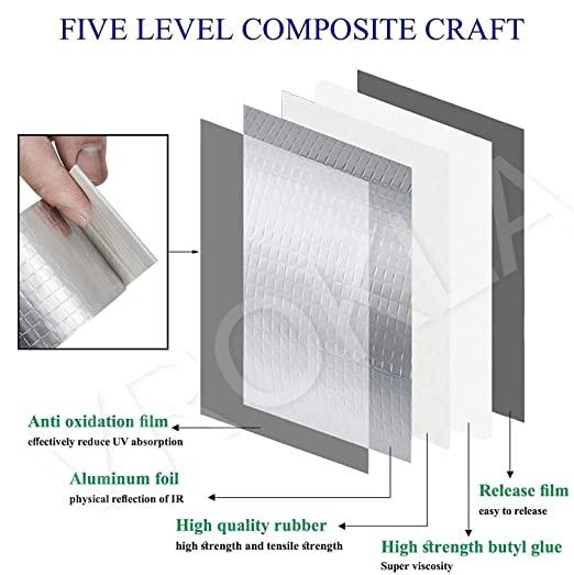 Leakage Repair Waterproof Tape – Permanent Roof Leak Repair, Crack Sealing, and Gap Fixing (5cm x 5m)
