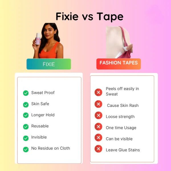 GripFix Body Adhesive Roll-On