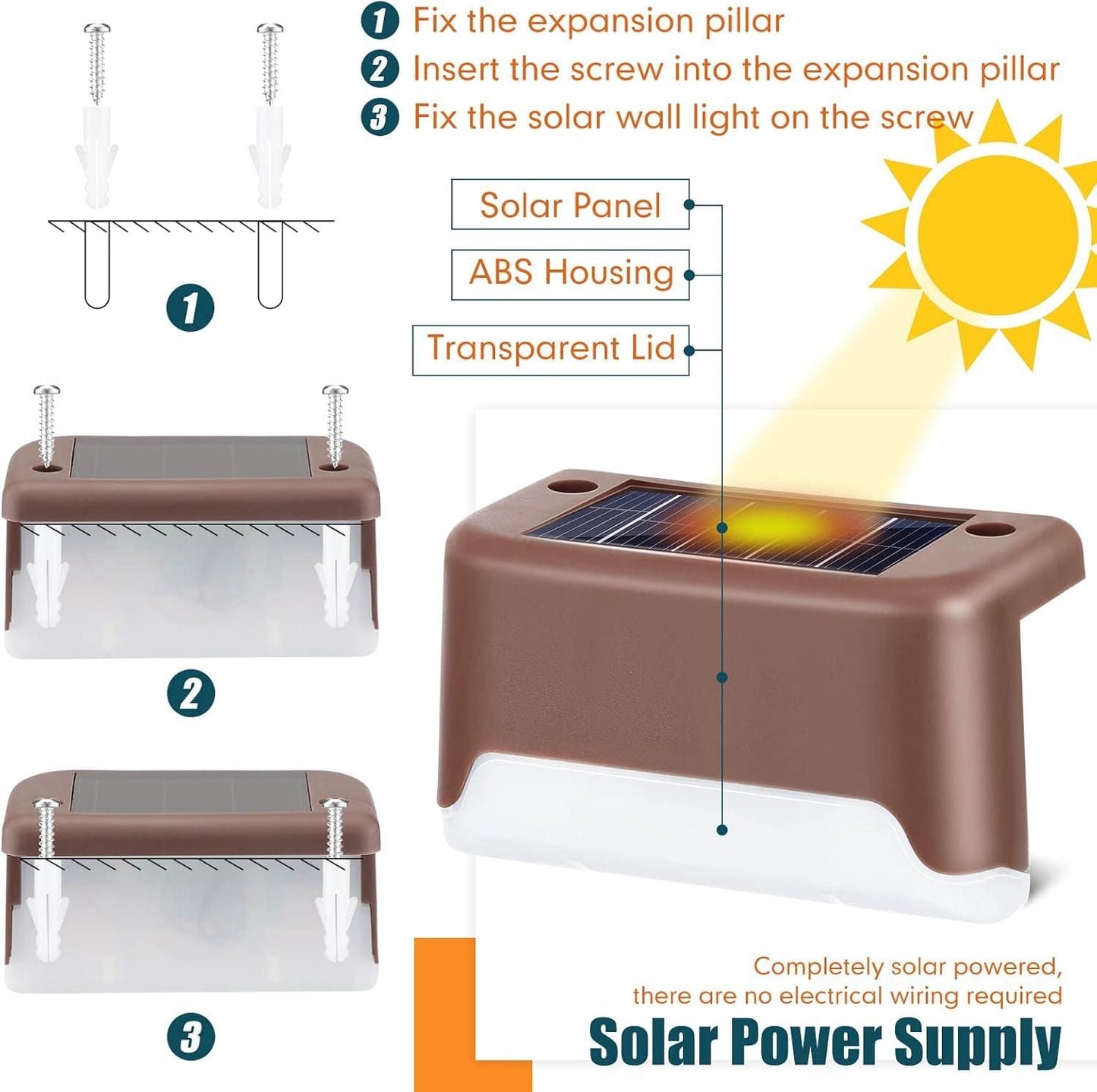 Solar Deck Lights – Waterproof, Durable & Energy-Efficient