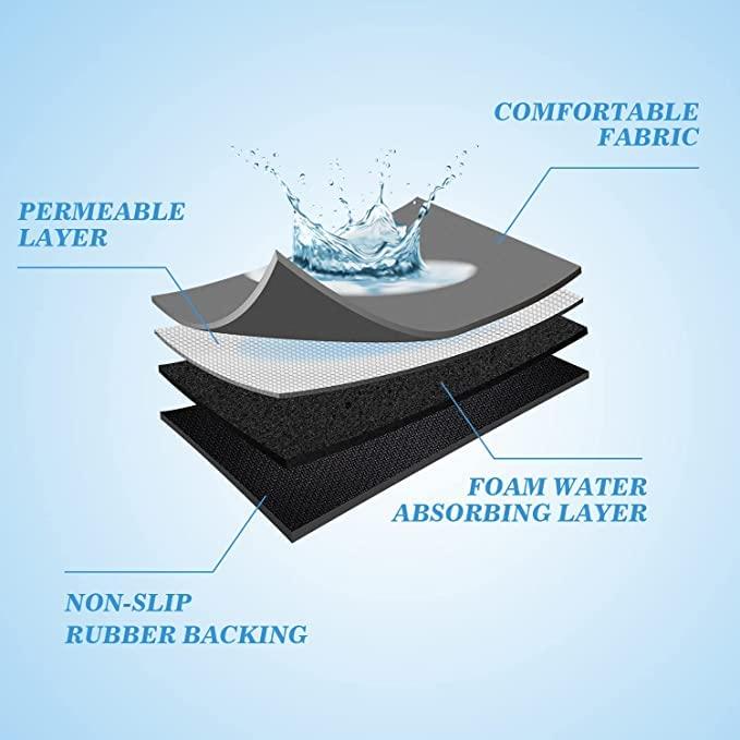 Instant Absorb Mat 🧼💧 — Buy 1 Get 1 FREE 🎁🔥
